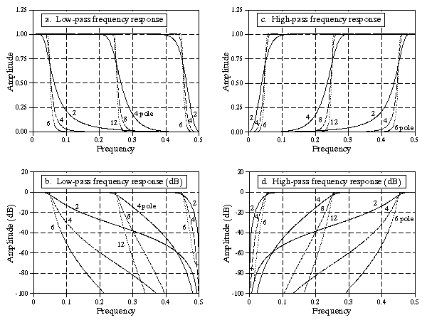 [Figure 20-2]