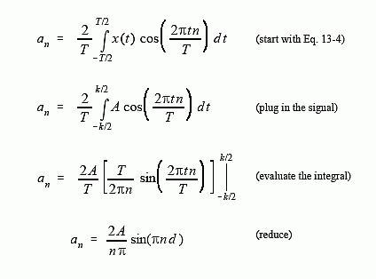 High eq low test cycle