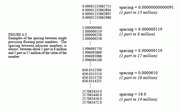 view jordan algebras and algebraic groups ergebnisse der mathematik