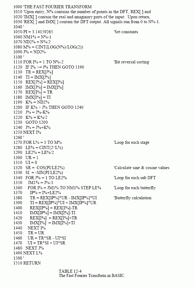 Matlab Program For Convolution Theorem Pdf