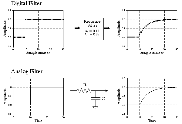 [Figure 19-2]