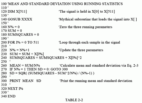 Mean And Standard Deviation